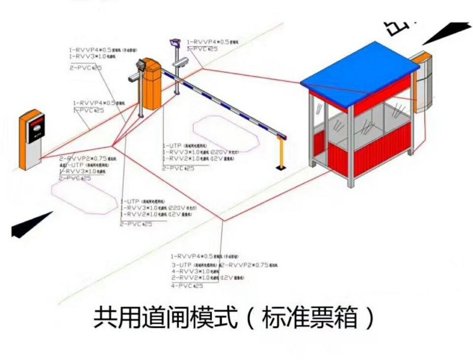 铜川宜君县单通道模式停车系统