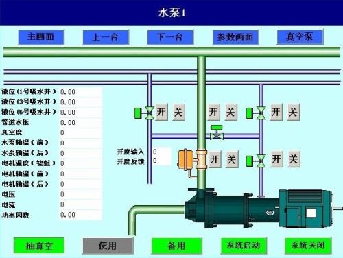 铜川宜君县水泵自动控制系统八号